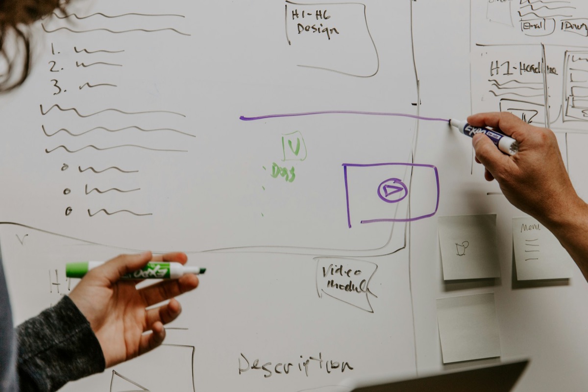 Two people sketching a system on a whiteboard